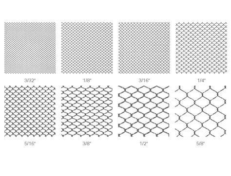 3 part spec for woven metal esh or fabric coil|fabricoil wire mesh.